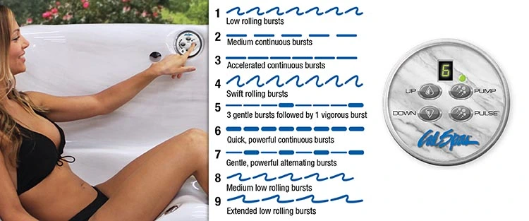 ATS Control for hot tubs in Ogden